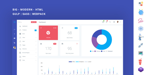 Boxify – Bootstrap 4 管理模板-爱极客