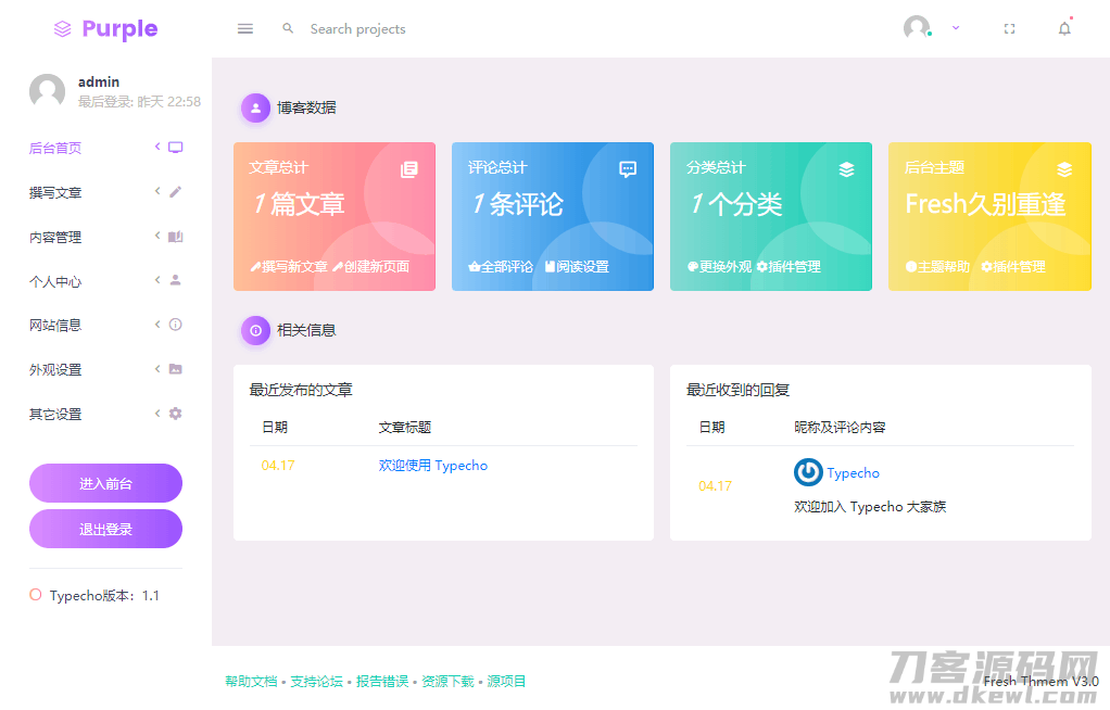 2021-05-19Fresh扁平化自适应typecho后台主题-爱极客