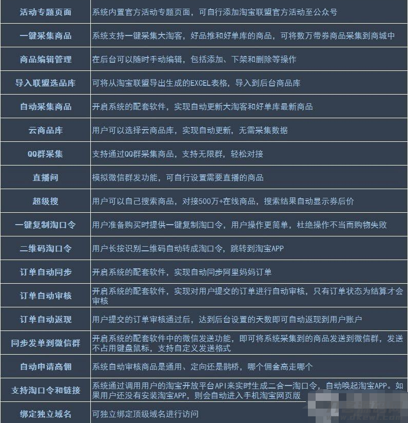 0713944234