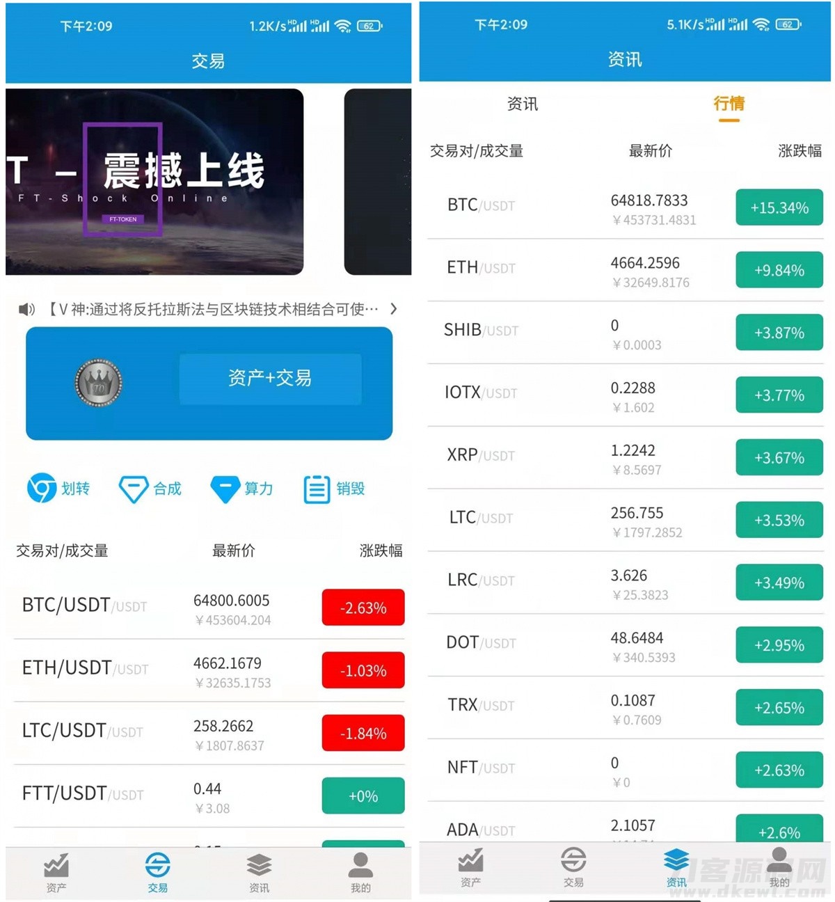 2021-11-11FORTAI区块交易中心/FT-TOKEN-爱极客