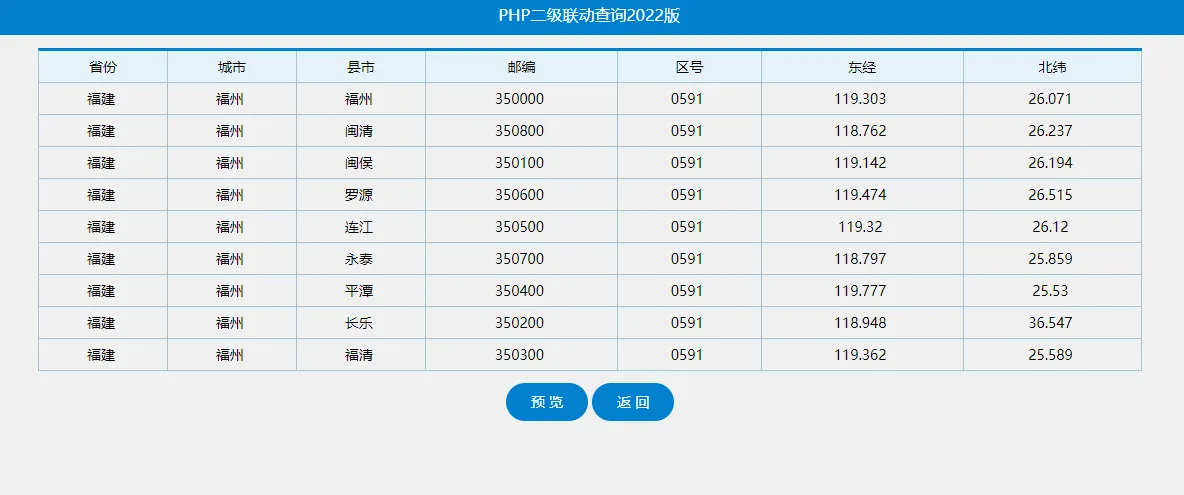 2022-08-01PHP+TXT 2级通用查询系统php源码-爱极客