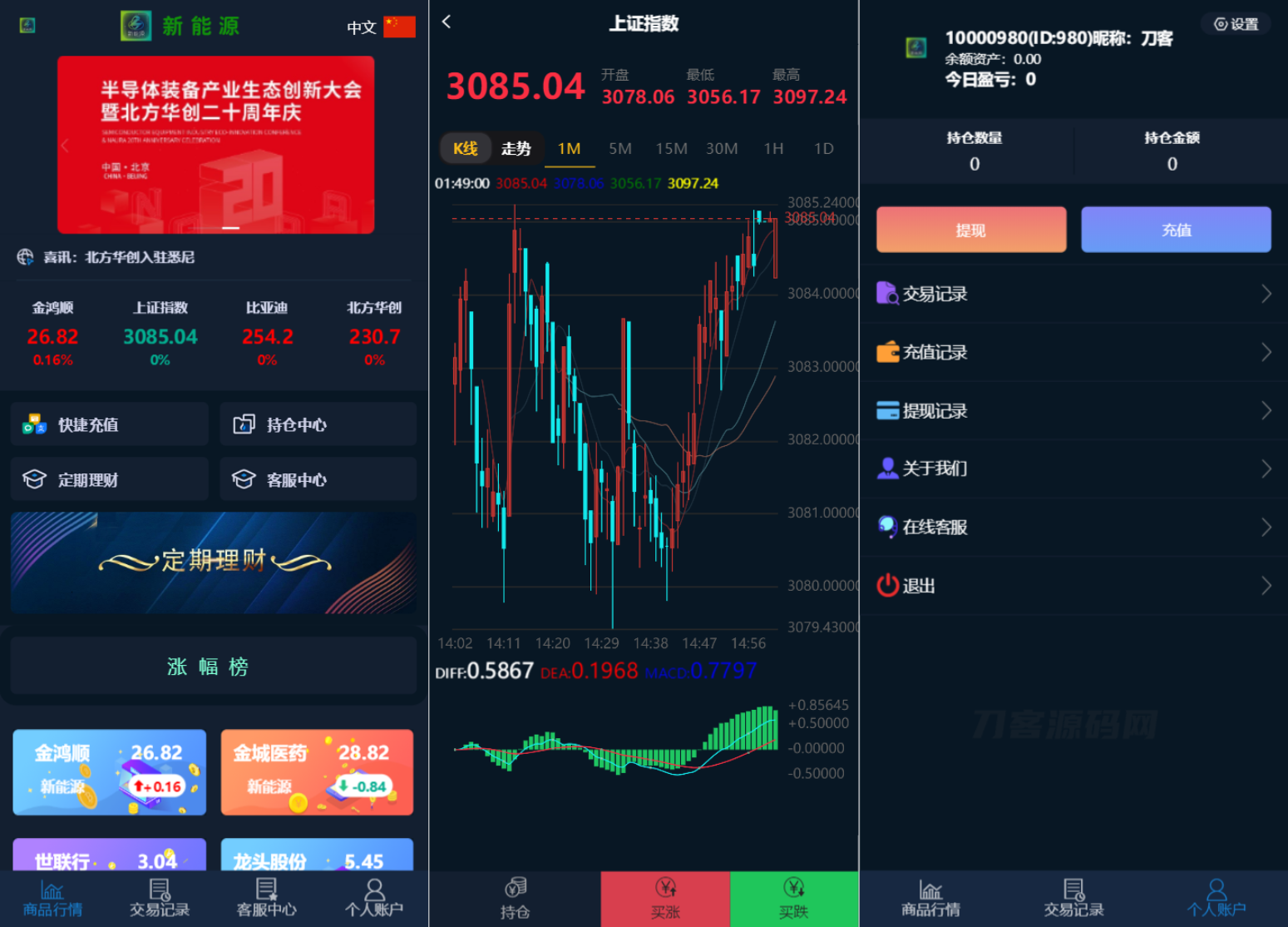 2022-11-222022最新二开微交易系统股票配资理财系统源码 附教程-爱极客