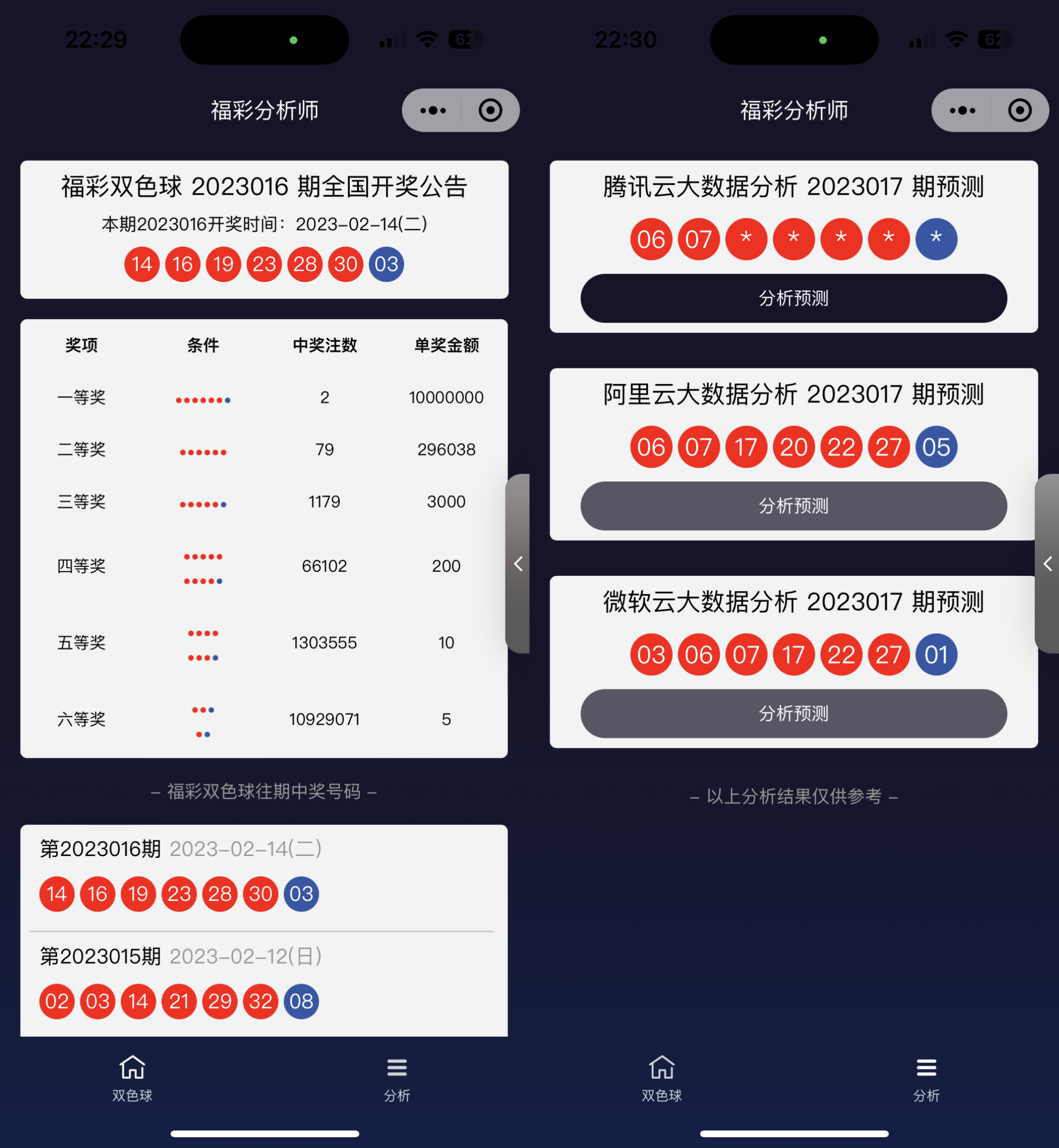 2023-02-25中国福彩大数据分析大师 微信小程序版源码-爱极客
