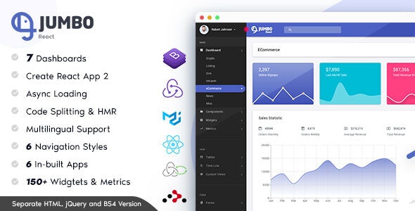 Jumbo React – Redux Material BootStrap 管理模板 – v6.2.0-爱极客