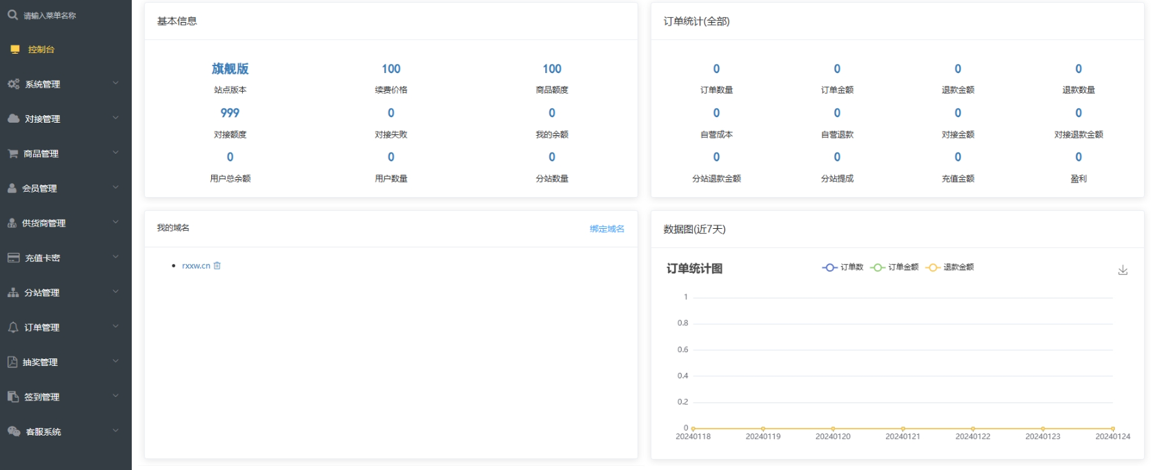 2024-01-28卡密社区SUP系统总控源码+主站分销系统功能源码-爱极客